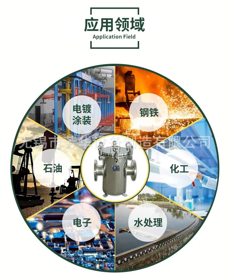 篮式过滤器详情页电话水印修改_18