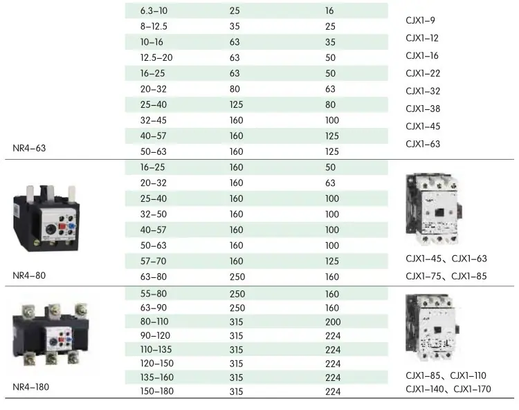 NR4(JRS2)-12.5-Z-0.1-0.16A-23