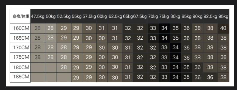 裤子尺码表