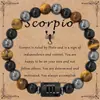 Amazon Venta Caliente Transfronteriza Doce Constelaciones 8MM Ojo de Tigre Ágata Negra Hematita Pulsera para Hombre Pulsera Elástica