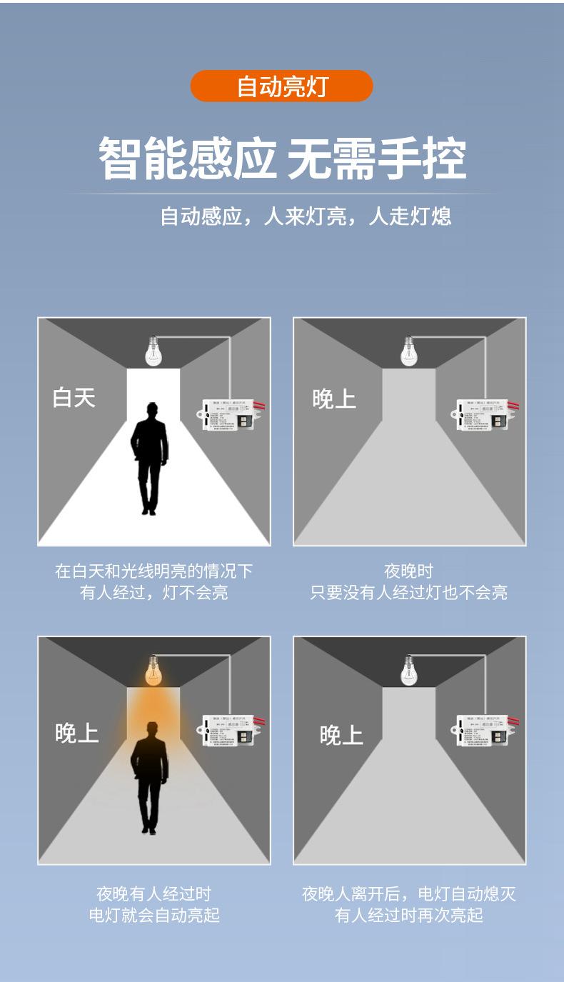 雷达感应模块详情页改2_05.jpg