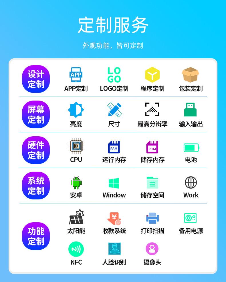 14 定制服务.png