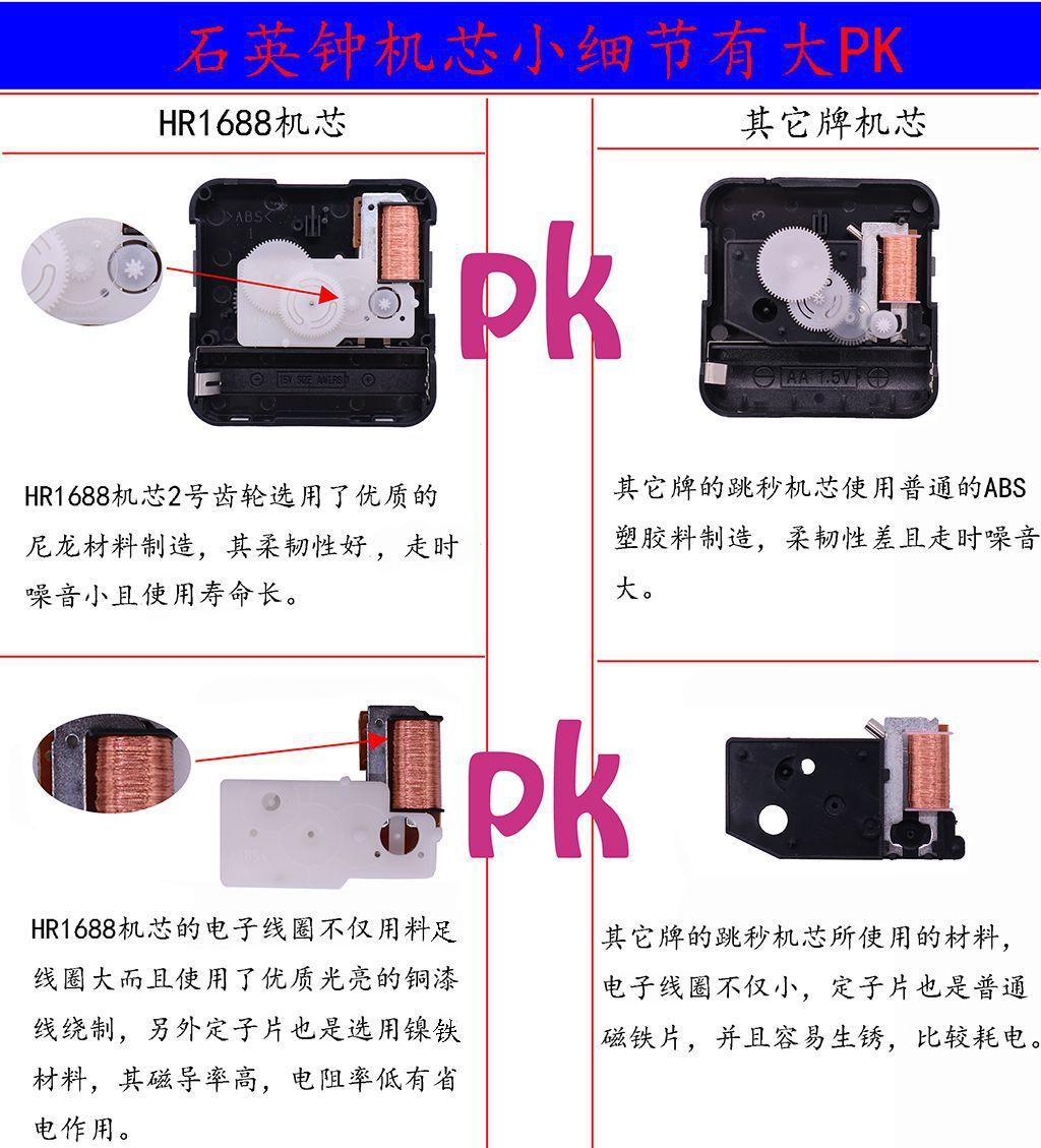 HR1688跳秒机芯对比图 中文