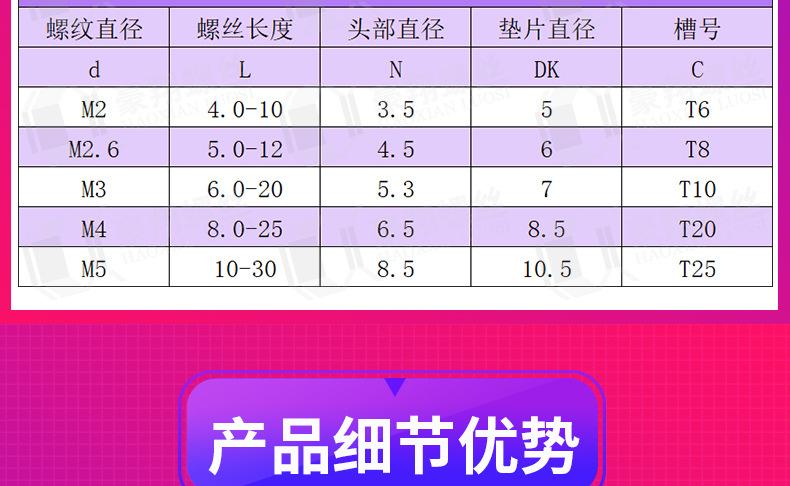 梅花带垫平尾自攻_详情页_01_05.jpg