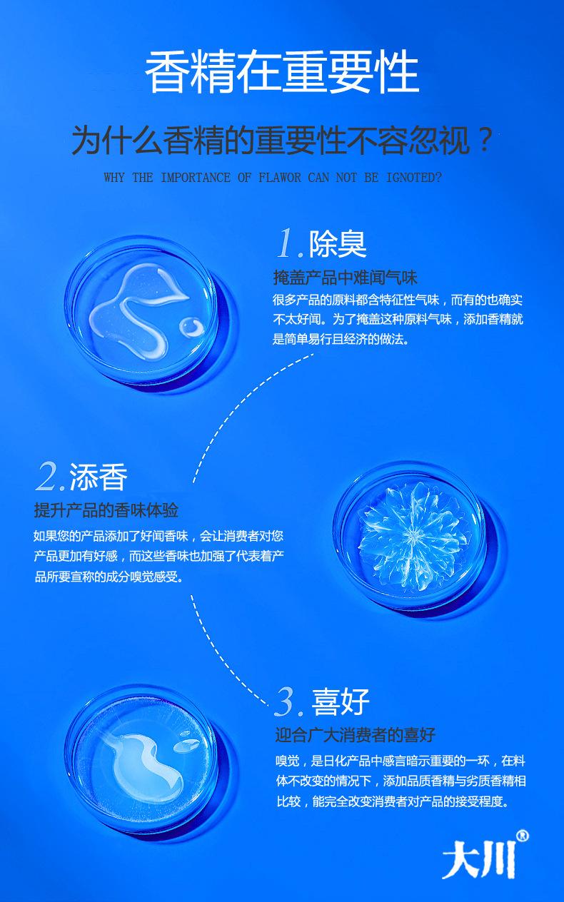 b06香精的重要性.jpg