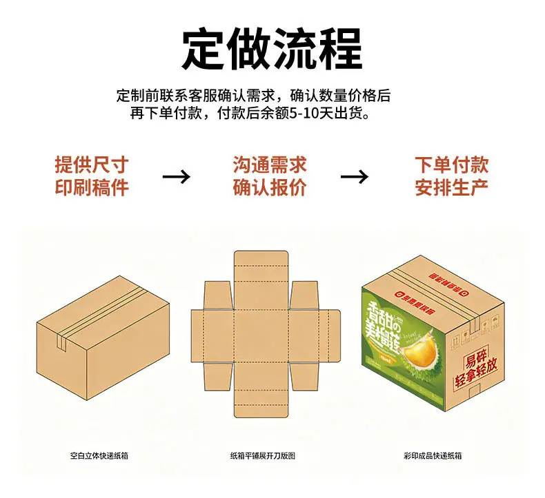 纸箱版3_07