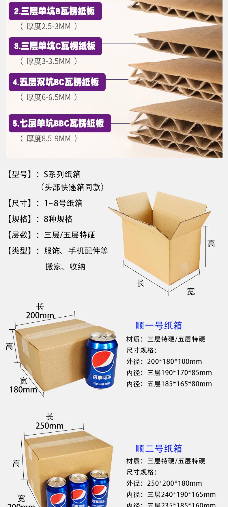 O1CN01x63IkV2GfkHy2Z0Cf_!!3810