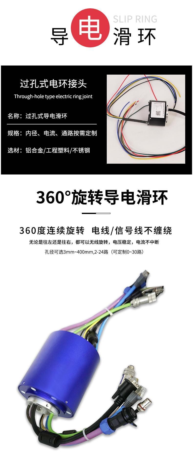导电滑环_05
