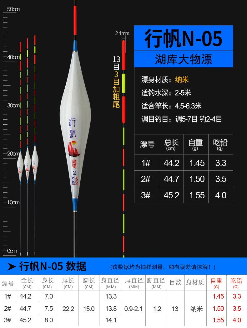 行帆——N纳米浮漂_12.jpg