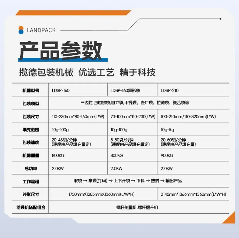 LDSP-160A水平给袋机（Z提升机+色带打码机+量杯计量