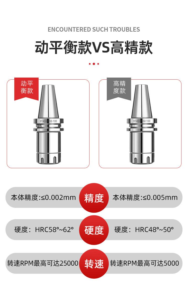 一键复制_20240506143618
