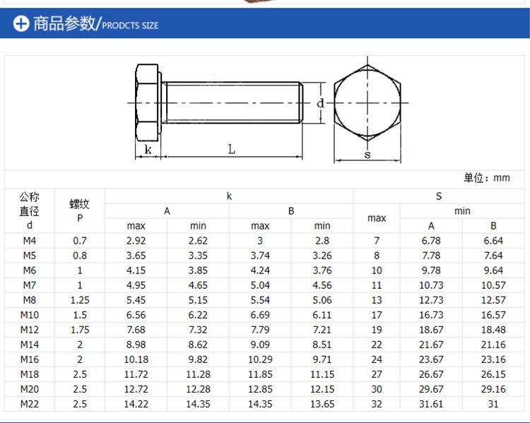 黑色尼龙外六角_07.jpg