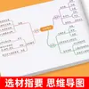 Nova Versão de 2025 de Ler Imagens e Escrever Palavras para a Primeira e Segunda Séries do Ensino Fundamental Treinamento Especial de Redação Chinesa, Prática Diária e Acúmulo de Boas Palavras