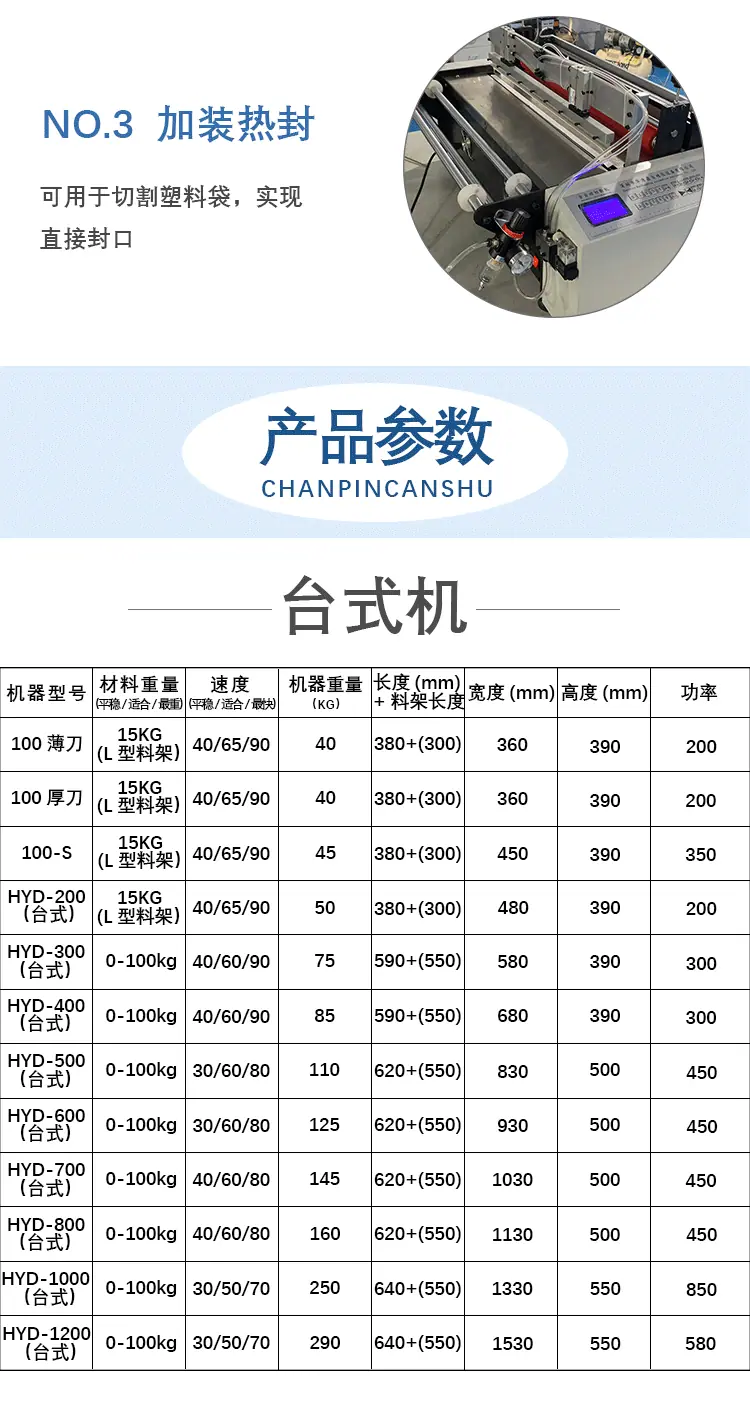 详情业_06.gif