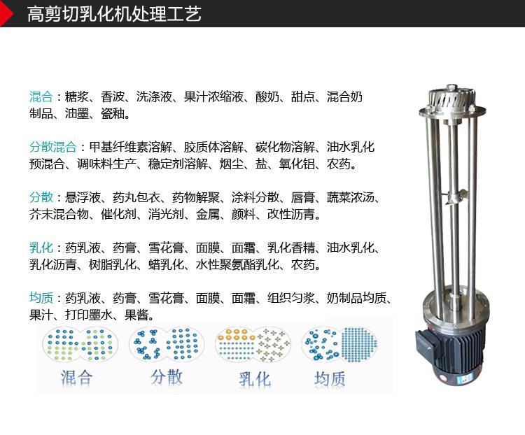 二型乳化机_04