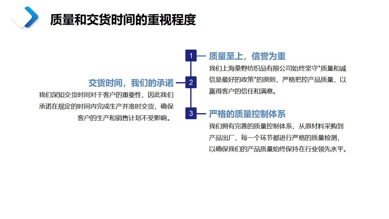 内销详情页上海桑野纺织品有限公司简介  PPT_04.png