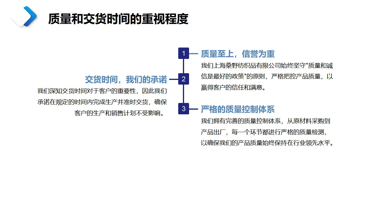内销详情页上海桑野纺织品有限公司简介 PPT_04.png