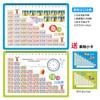 Novena tabla de fórmulas de multiplicación 99 multiplicación y división Tarjeta de fórmula matemáticas de escuela primaria segundo grado artefacto para recitar fórmulas de multiplicación