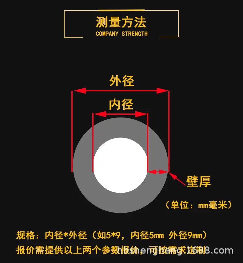测量方法.jpg