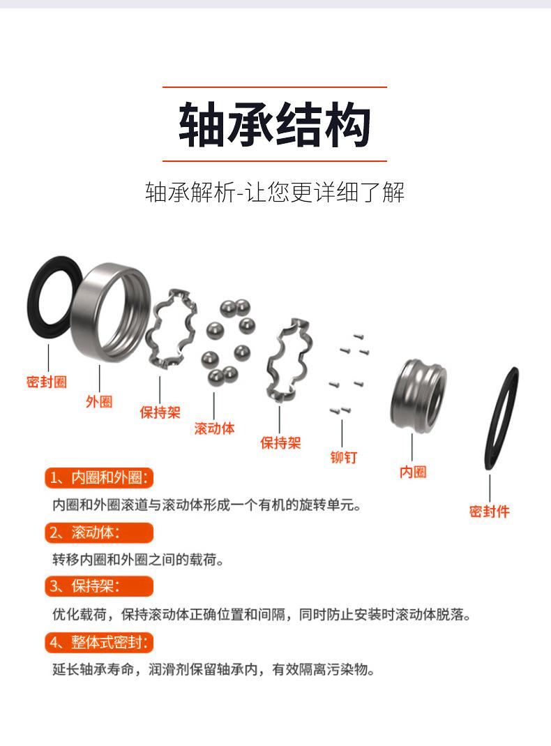 微型轴承(1)_05.jpg