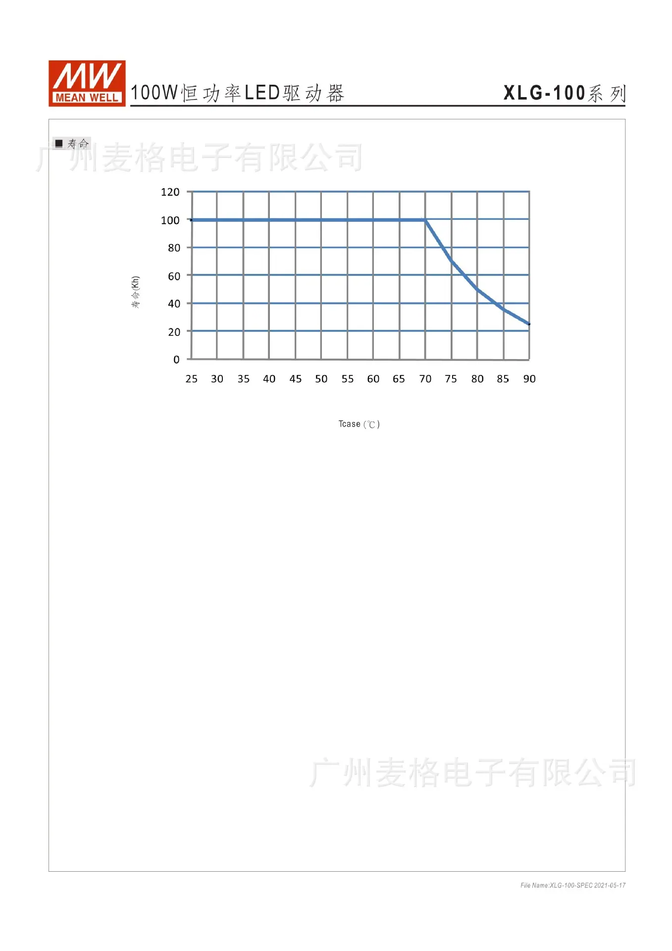 XLG-100规格书6.jpg