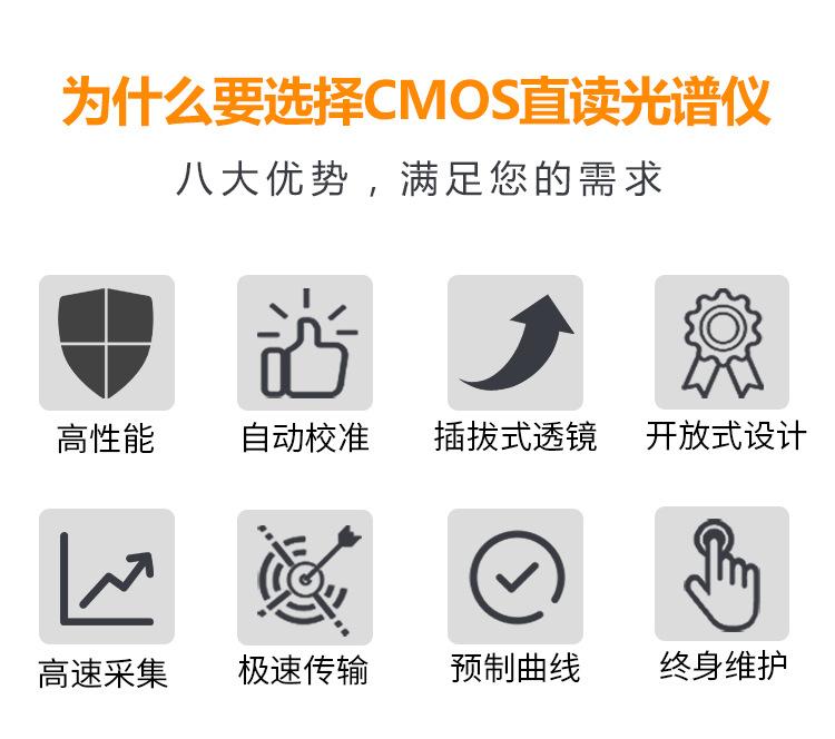 2 COMS&八大核心