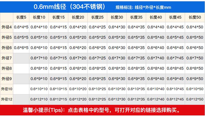 不锈钢小弹簧详情_06.jpg
