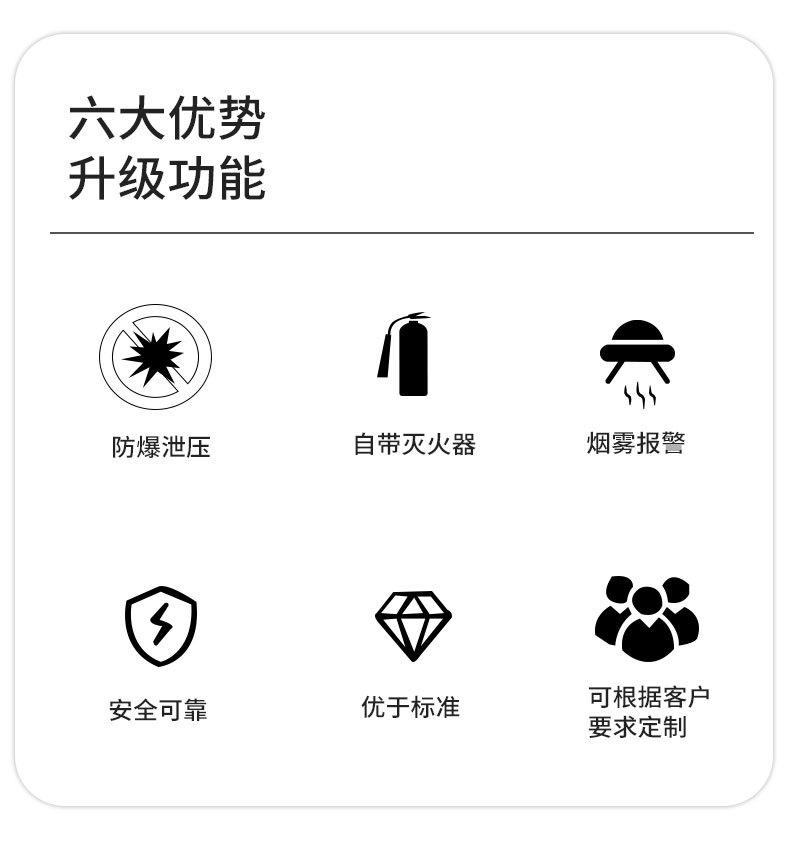 电池防爆箱