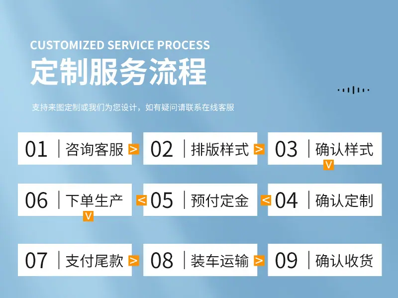 凯泽包装袋通版内页_12