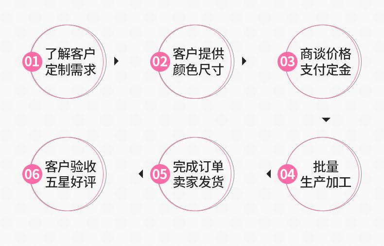 内页2_05