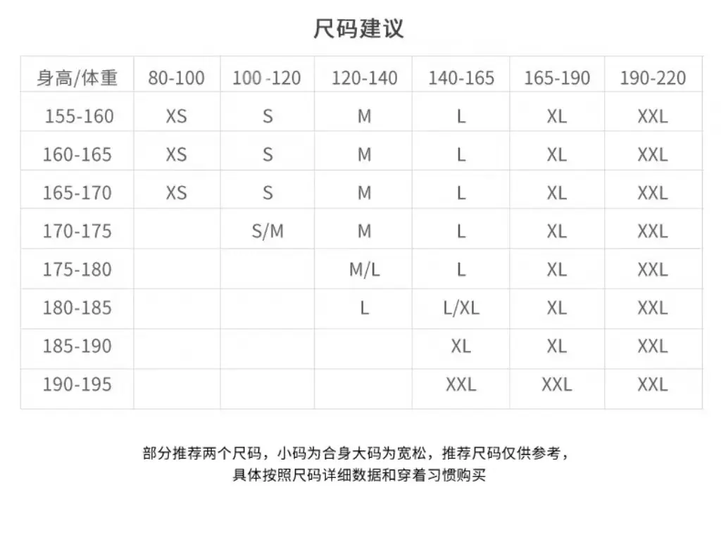 CX尺码表1