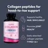 Amazon Nuevo Producto Transfronterizo Tk Cápsulas de Colágeno Cápsulas de Fórmula Proteica