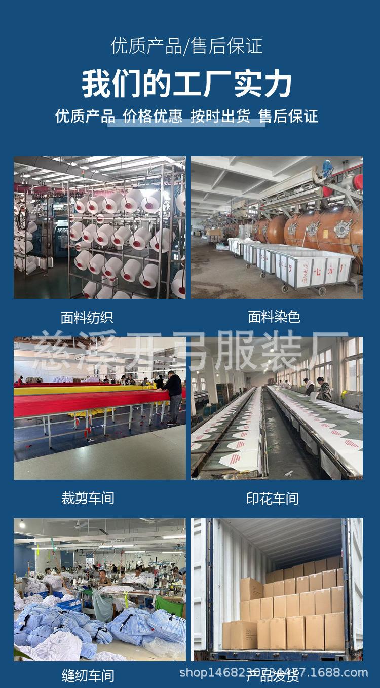 工厂实力