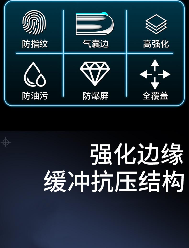 苹果11钢化膜iphonexs手机膜max防摔爆xr全屏覆盖