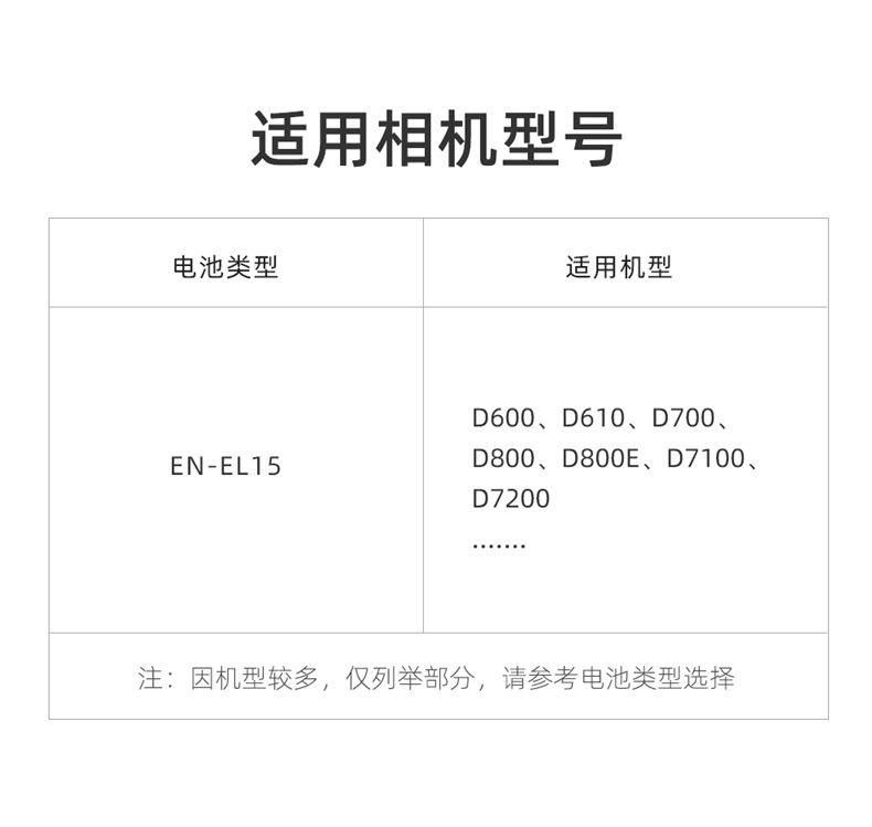 BM058-ENEL15套装详情页_02.jpg