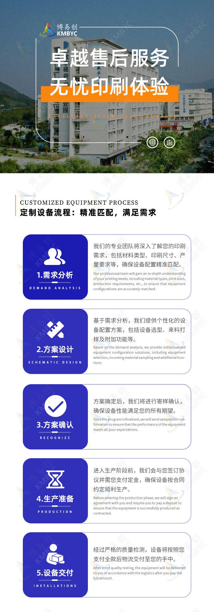 售后详情_01