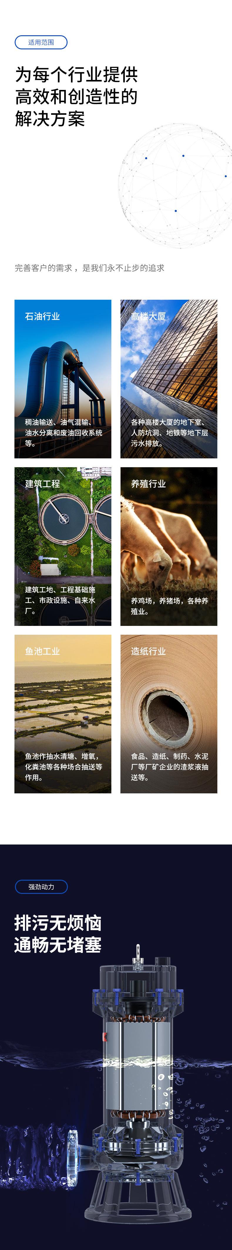 WQK带切割装置潜水排污泵-详情1_02.jpg
