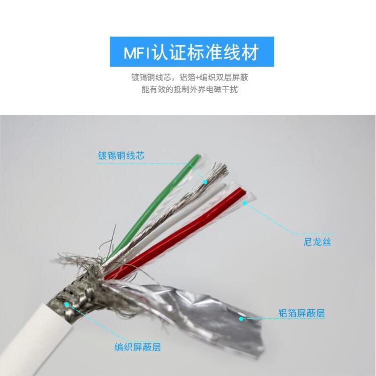 MFI认证标准线材.jpg