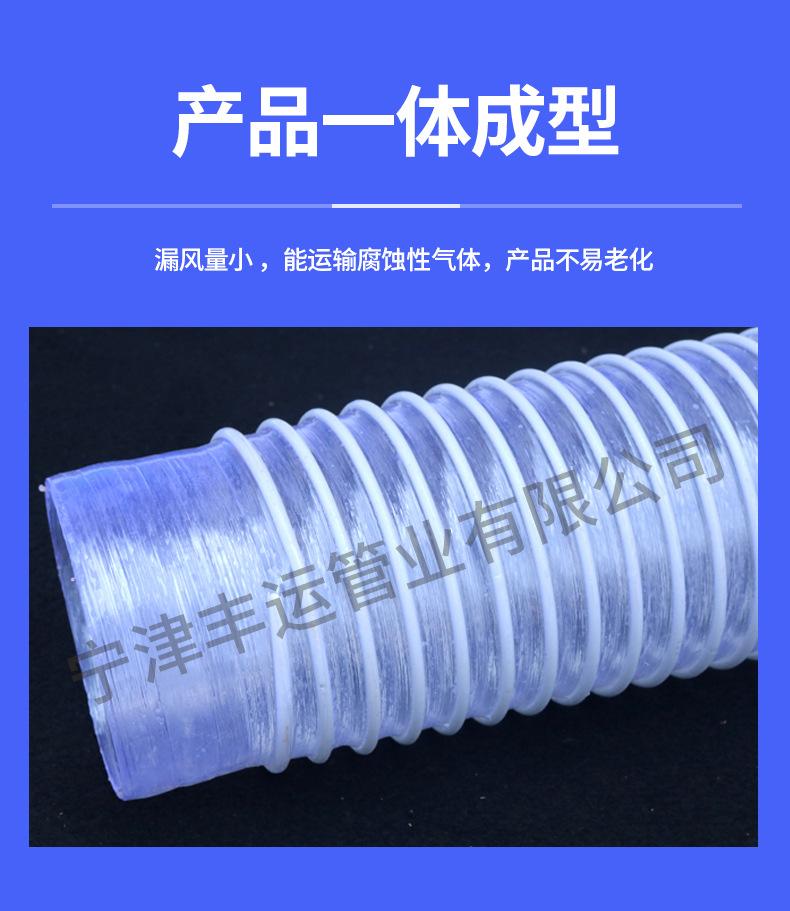 PVC塑筋管_07.jpg