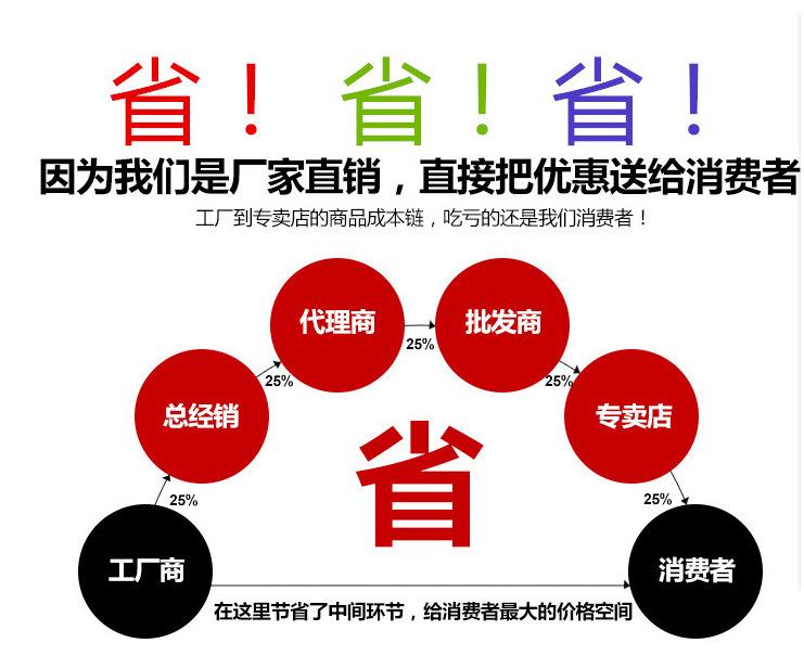 QQ图片20180601144901