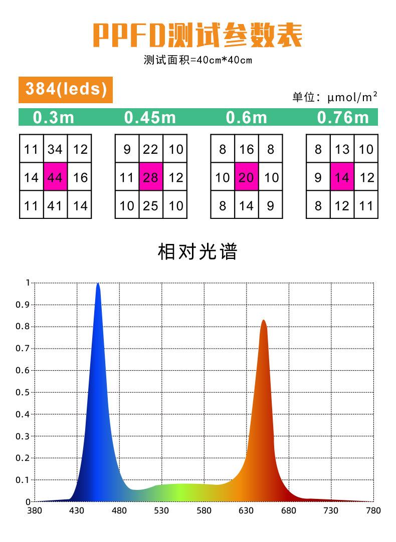 详情页_05