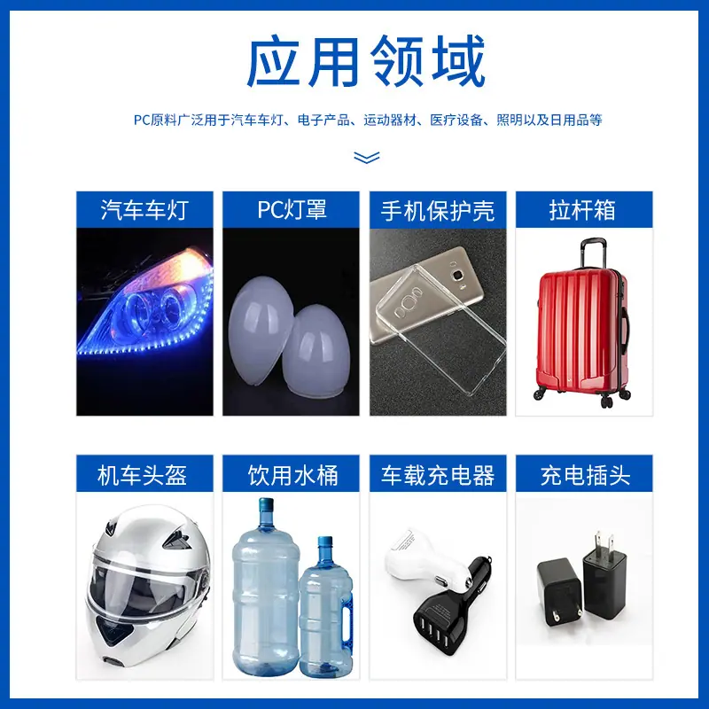 详情3