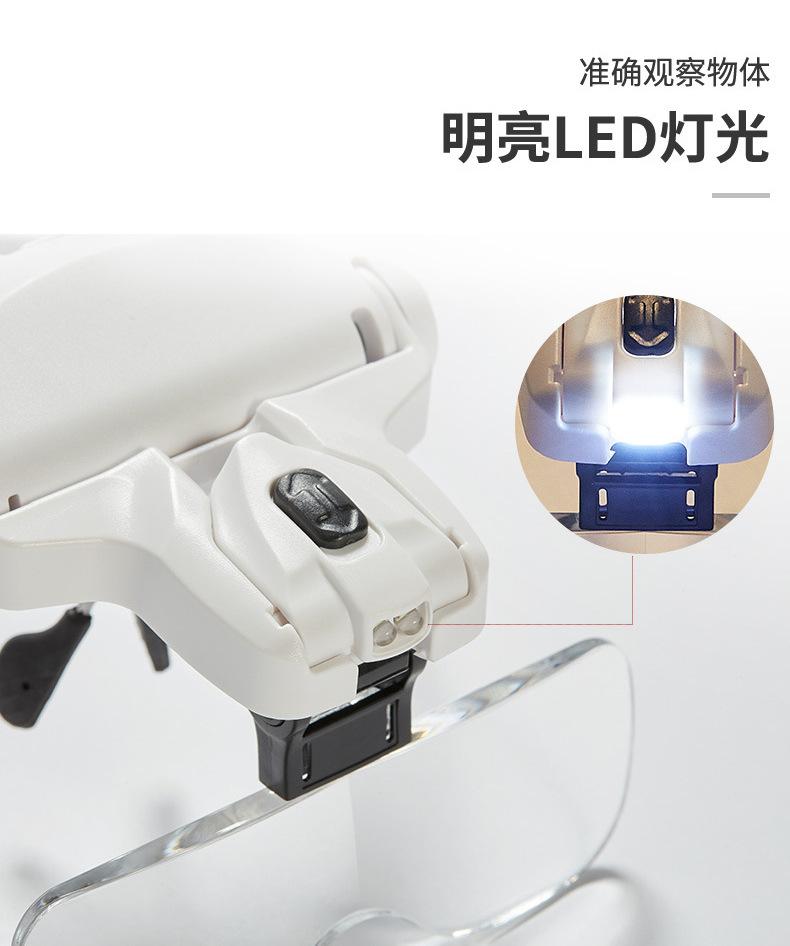 高倍眼镜放大镜