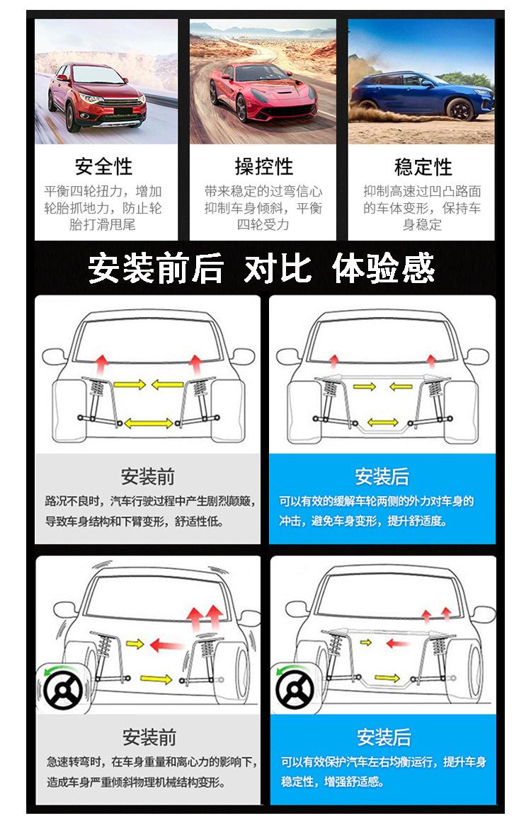 通用详情页3