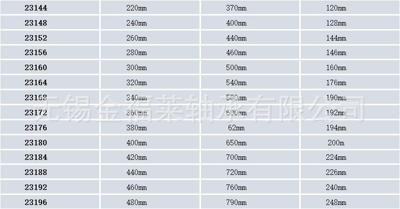 O1CN01uGaOEn1yfawvk4vOz_!!4072