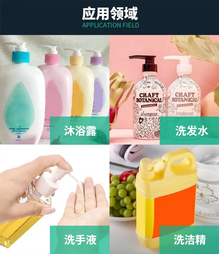 应用领域