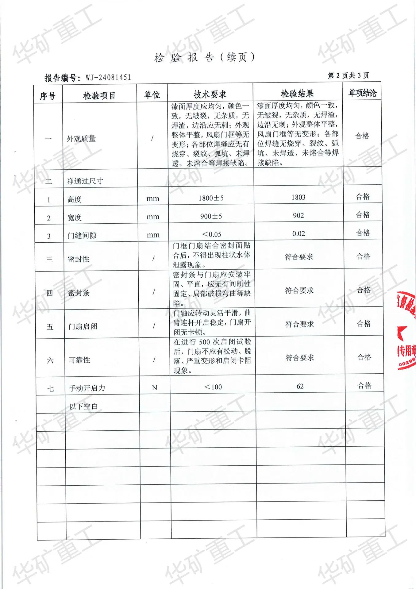 矿用避难硐室门_02.p