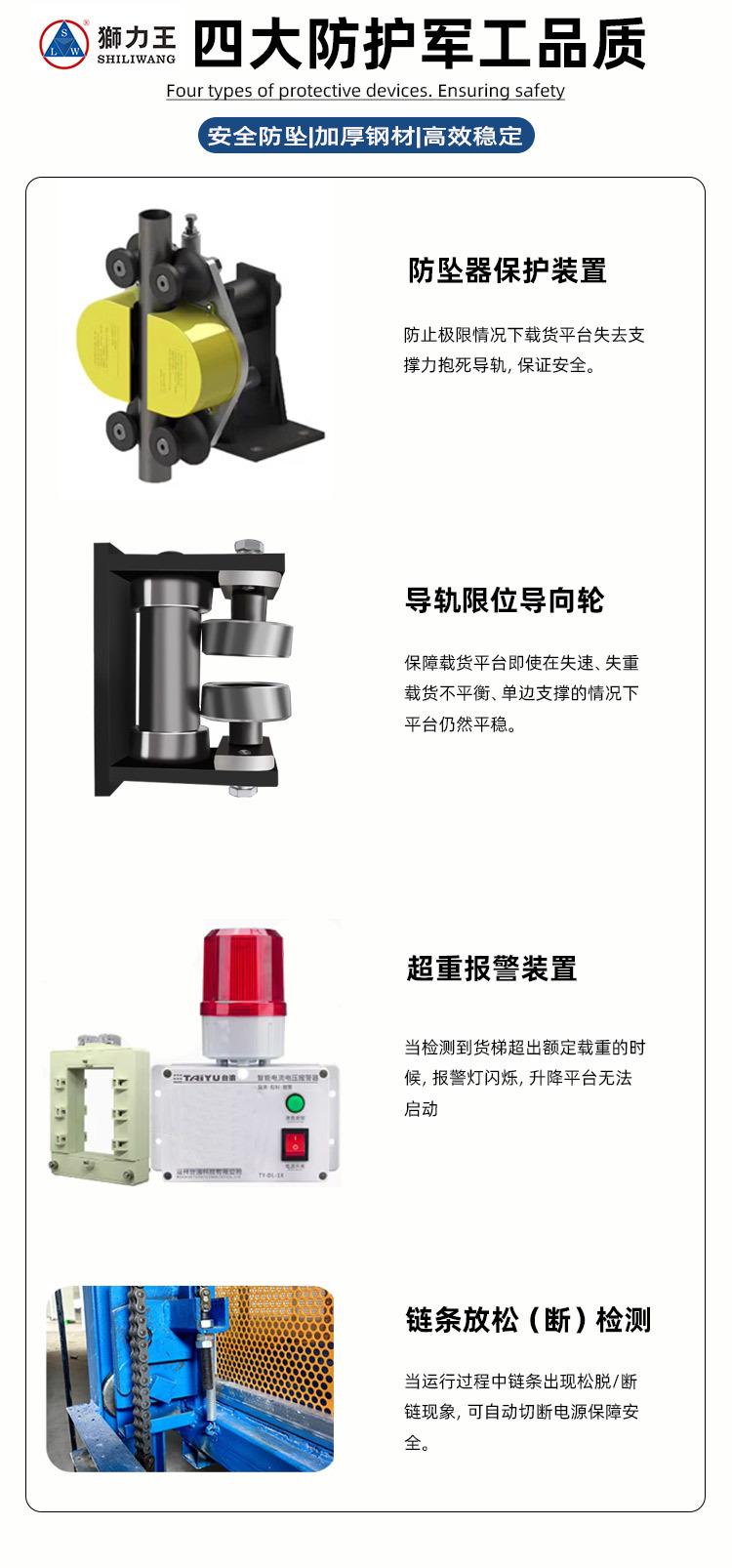 阁楼货梯详情页_08.jpg