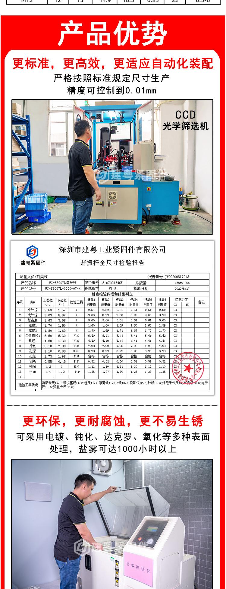 拉铆螺母建粤详情页_02.jpg