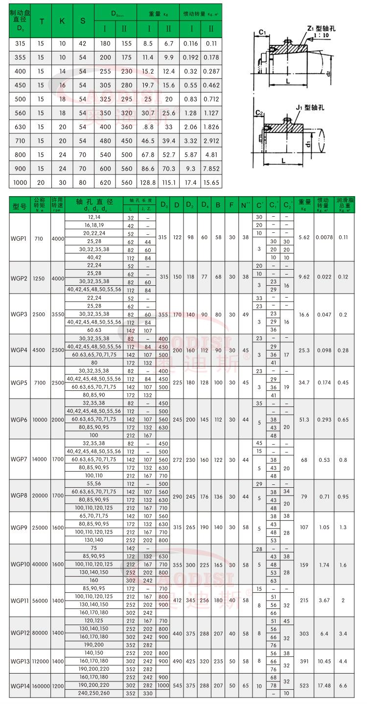 WGP-09带制动盘鼓型齿式联轴器参数_02.jpg
